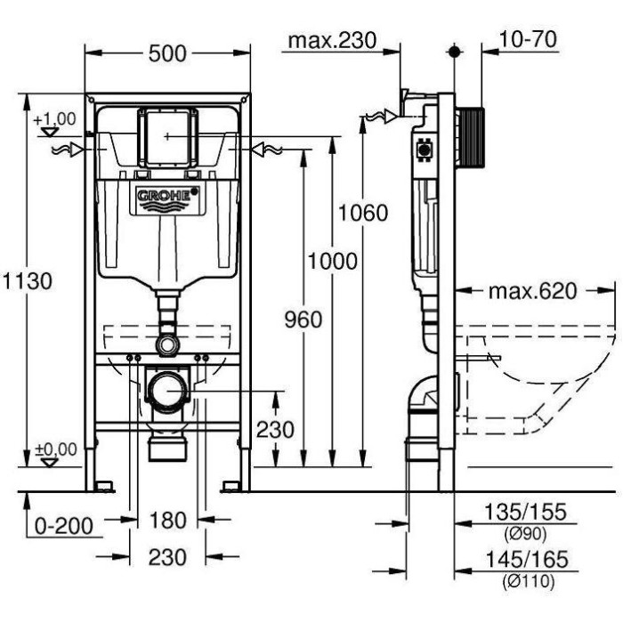 Seina sisse paigaldatav WC (WC) raamikomplekt GROHE Rapid SL 2 in 1