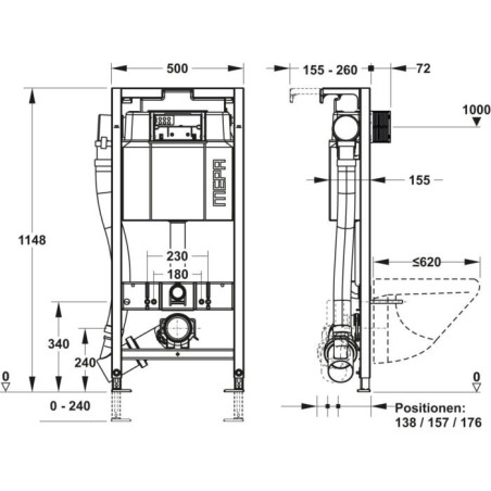 Tualetes poda priekšsienas rāmis MEPA nextVIT Air-WC, ar ventilatoru (4 pret 1)
