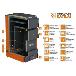 Kieto kuro katilas apatinio degimo AUKŠTAITIJOS KATILAI EKON 13 kW