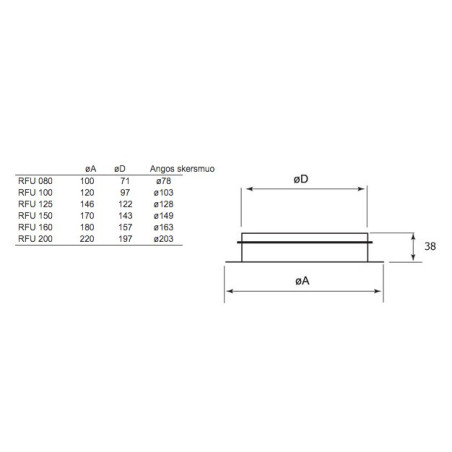 Paigaldus Giedas EFF alates TFF Diffuzor for SYSTEMAIR RFU-200