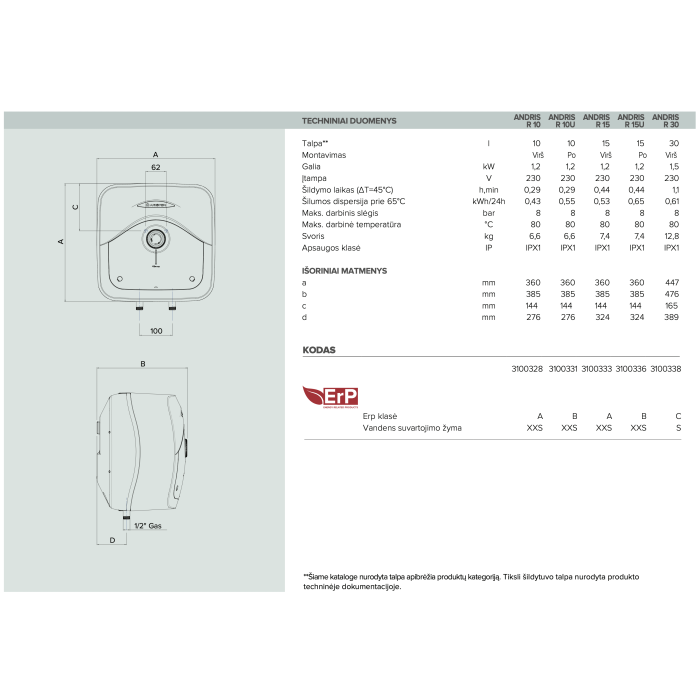 Ariston Andris electric water heater RS 15U/3 EU, under the sink