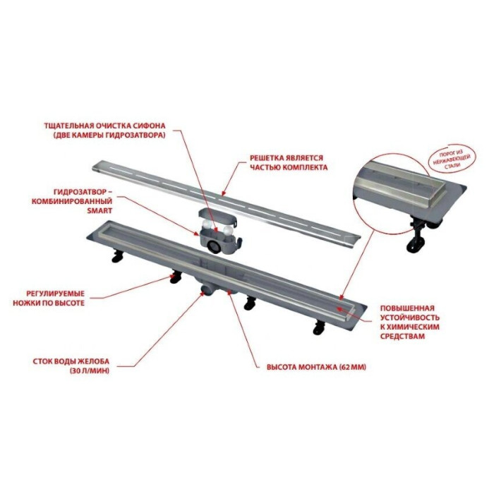 Комплекты душевых желобов с решеткой из нержавеющей стали ALCADRAIN APZ18 Simple (Выбор различной длины)