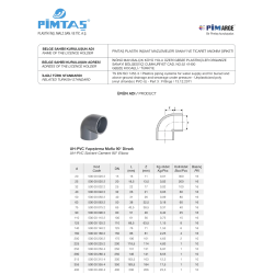 Колено ПВХ PİMTAŞ 25 x 90° (PN16)