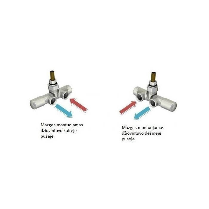 Camp thermostatte VARIO TERM Unico sets with joints are full finish, chrome-plated