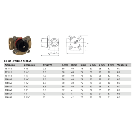3-rajaline segamisventiil LK ARMATUR LK840 DN 15 Sqs 2.5