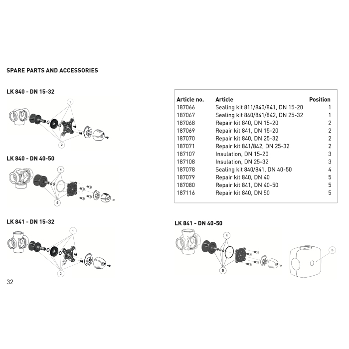 3 sliežu maisīšanas vārsts LK ARMATUR LK840 DN 15 kv 2.5