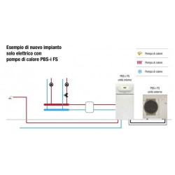 Air heat pump - water 11 kW BAXI PBS-i 11 TR E FS2 with integrated 180 l boiler, three-phase