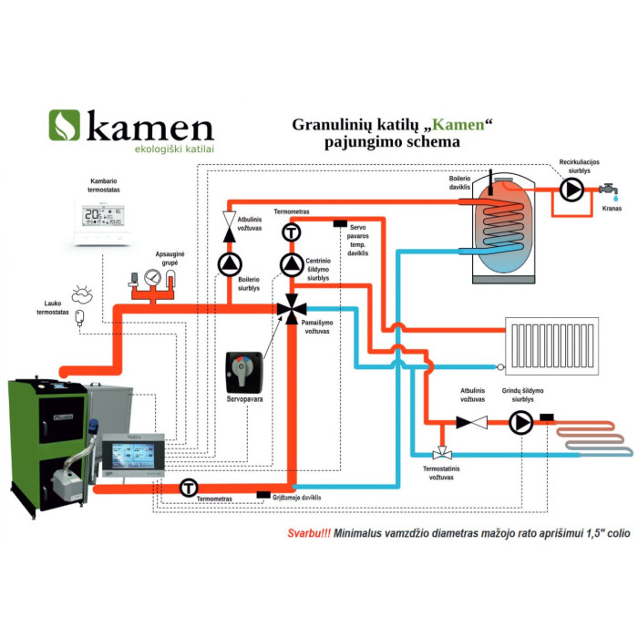 Пеллетный котел KAMEN Pellet Plus 50 кВт
