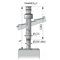 Gāzes kondensācijas katls ITALTHERM City Class KR-25 KR ar iespēju pieslēgt žņaugšanas ūdens sildītāju
