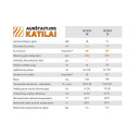 Tahkekütuse katel-ahi AUKŠTAITIJA KATLAD 10 kW, M
