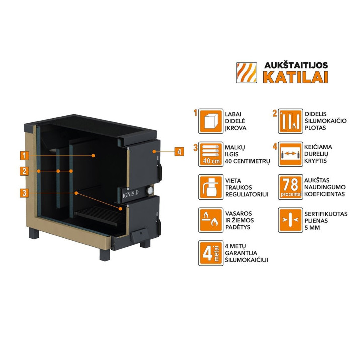 Kieto kuro katilas-viryklė AUKŠTAITIJOS KATILAI 15 kW, D