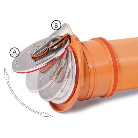 Drenāžas vārsts/vāks notekām DN 160
