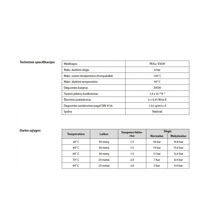 Grīdas apsildes caurule DANFOSS PE-Xa 16 x 2,0 mm (300 m)