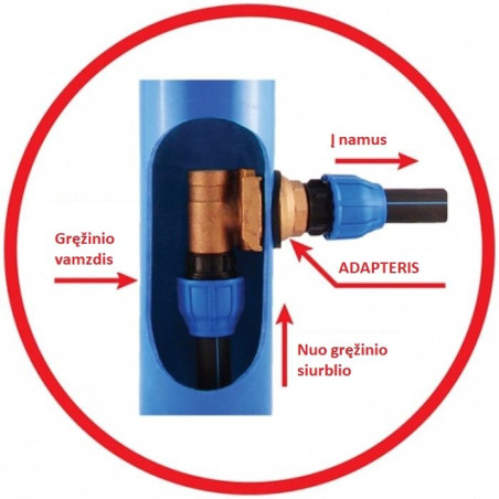 Puuraugu adapter 1 1/4""