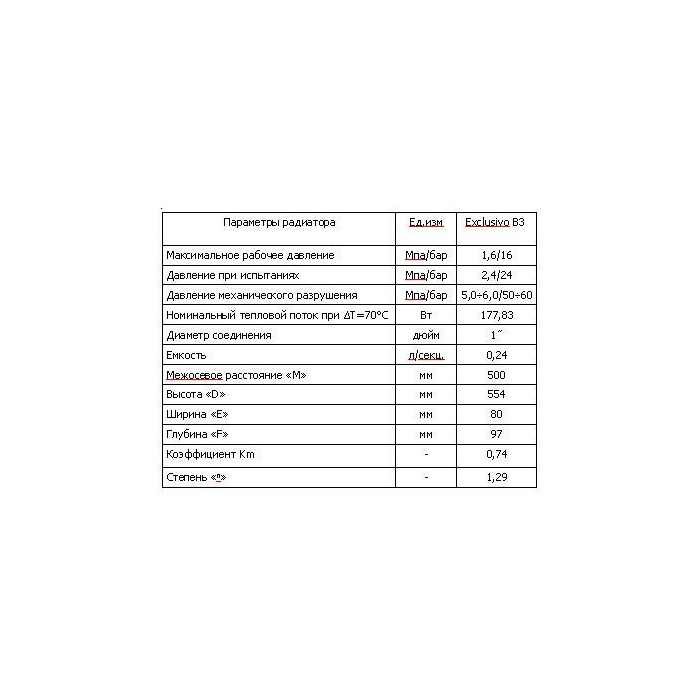 Alumiiniumradiaator FONDITAL Exclusifo 500/100 - 23 sektsiooni