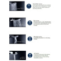 Термостатическая система для ванны-душа GROHE Euphoria 260 с ручным душем Euphoria 110 massage