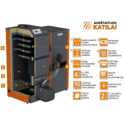 Pelletikatlad AUKŠTAITIJOS KATLAD Graanulid Uni 36 kW