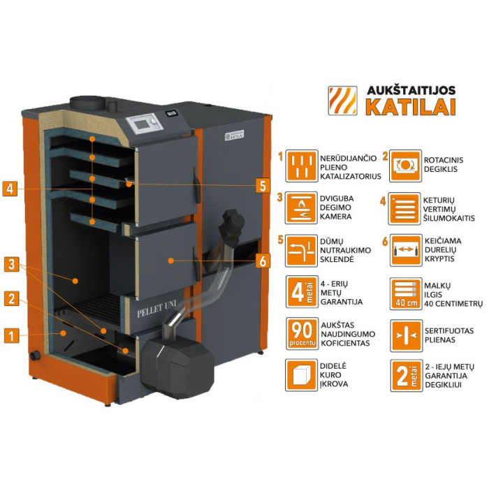 Pelletikatel AUKŠTAITIJOS BOILERS Granulė Uni 12 kW