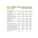 Universaalne pelletikatel AUKŠTAITIJOS BOILERS Agro Max 100 kW