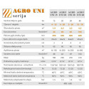 Universaalne pelletikatel AUKŠTAITIJOS BOILERS Agro Uni 15 kW