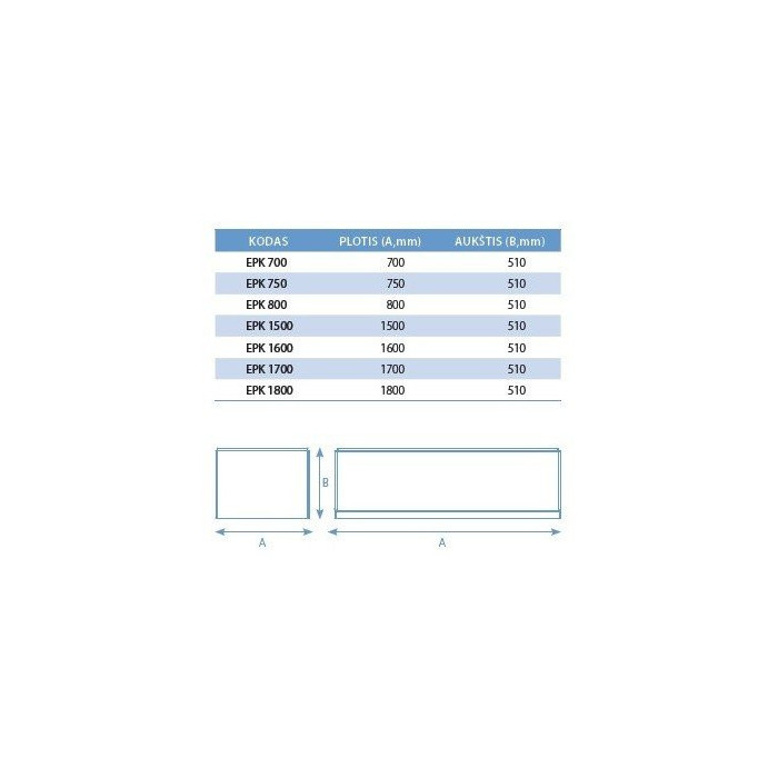 Külgpaneel vannitoa KALDEWEI viimistlemiseks