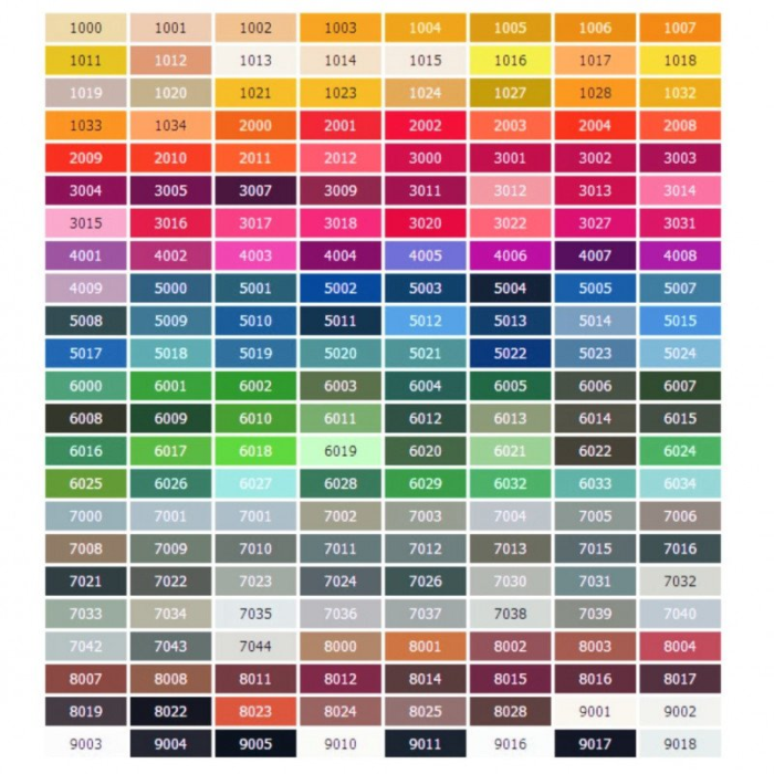 Käterätikuivati TERMA POLA 600 x 1118 mm, pehme valge (eksponaatidest)