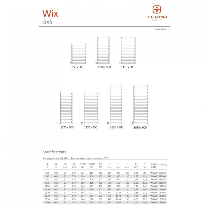Полотенцесушитель TERMA Wix (Выбор разных цветов)