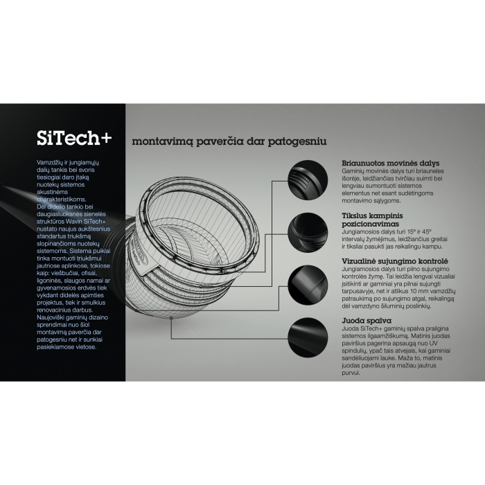 Малошумный внутренний канализационный канал WAVIN SiTech+ 110 x 50