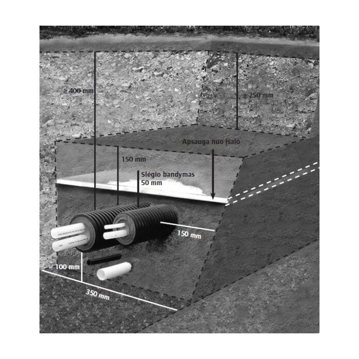Neljakordne soojustatud toru UPONOR Ecoflex Quattro 2 x 32 x 2,9 - 25 x 3,5 - 20 x 2,8 / 175
