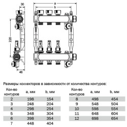 Adjustable underfloor heating manifold TECE floor 7 rings with flow meters