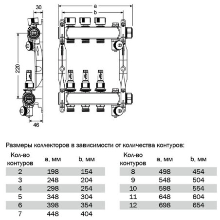 Регулируемый коллектор теплого пола TECE floor 8 колец с расходомерами