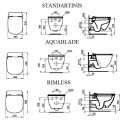 Priekšsienas WC rāmju komplekti ALCADRAIN (4 in 1) + piekaramā iekārta ar vāku IDEAL STANDARD Tesi ar AquaBlade
