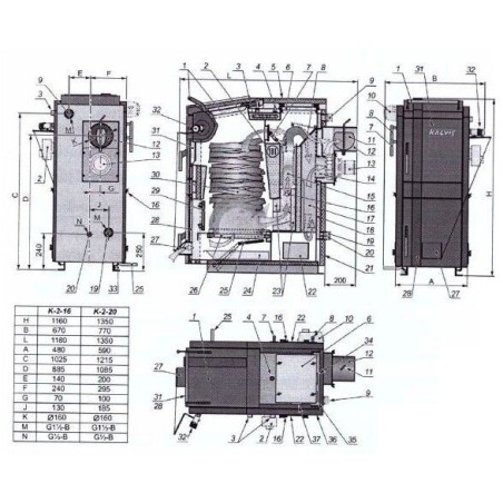 Tahkekütuse katel KALVIS K-2-16N