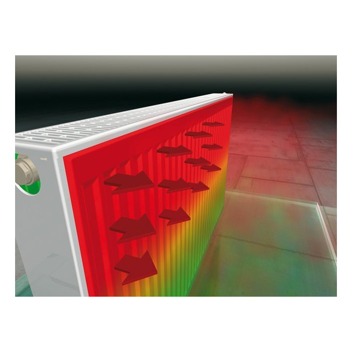 Radiaatoripoolne laadimine KERMI FKO 12 x 550 x 1400