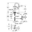 Washbasin faucet GROHE Eurosmart L, 23537002