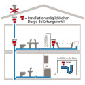 Vakuuminis vožtuvas (alsuoklis) UPONOR Hypair 32-63, 1134572