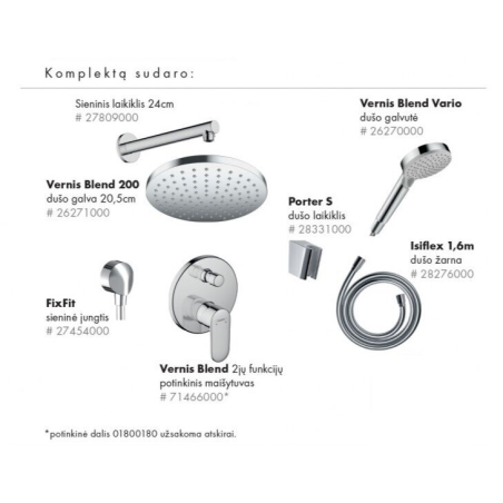 Настенные душевые комплекты HANSGROHE Vernis Shape 200