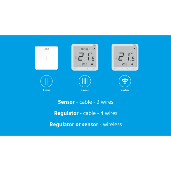 Kontroller TECH L-X WiFi (kuni 8 tsooni)