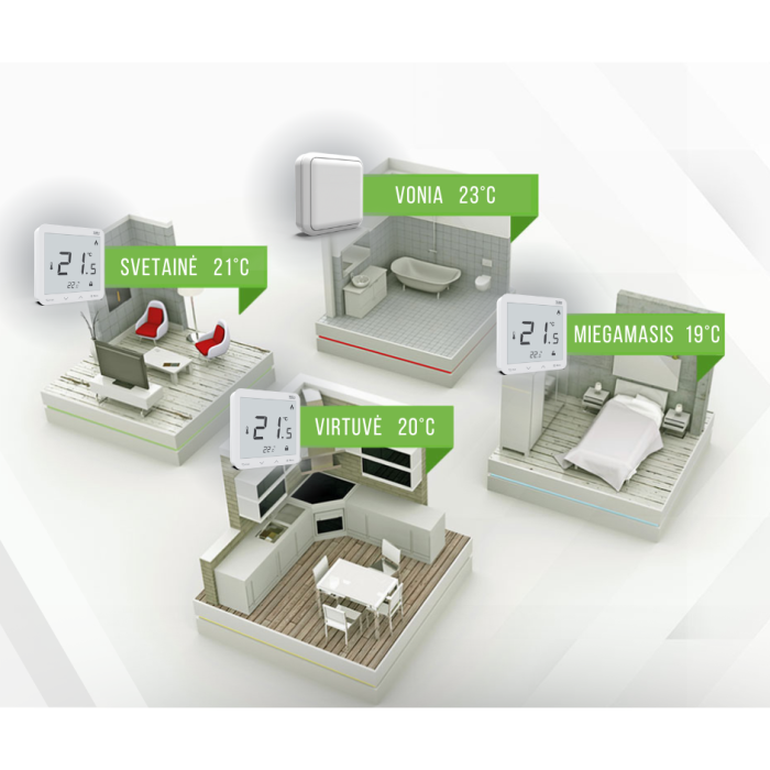 Controller TECH L-X WiFi (up to 8 zones)