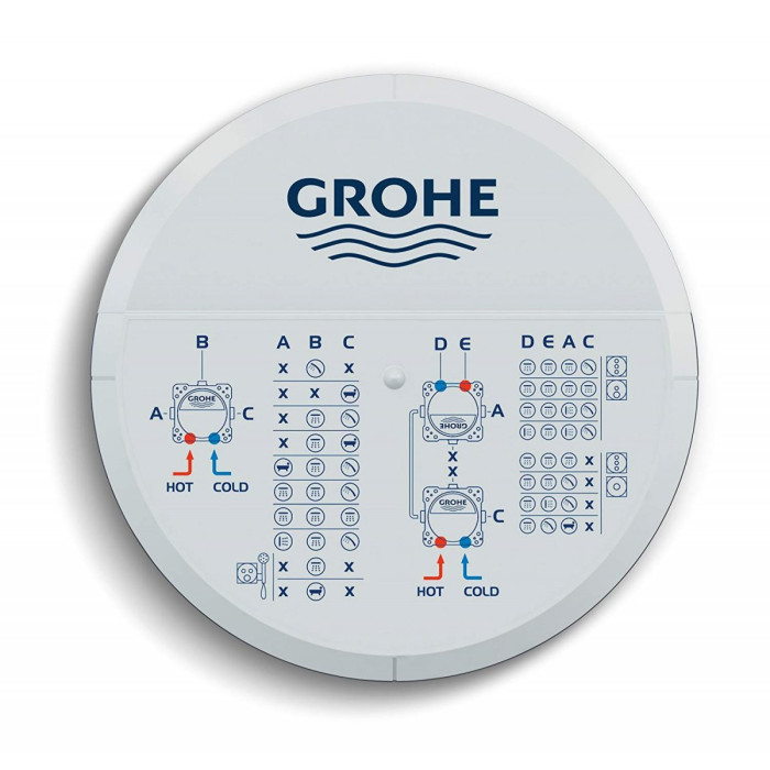 Alamvõrgukarp MIXER GROHE Rapido SmartBoxi jaoks, 35604000