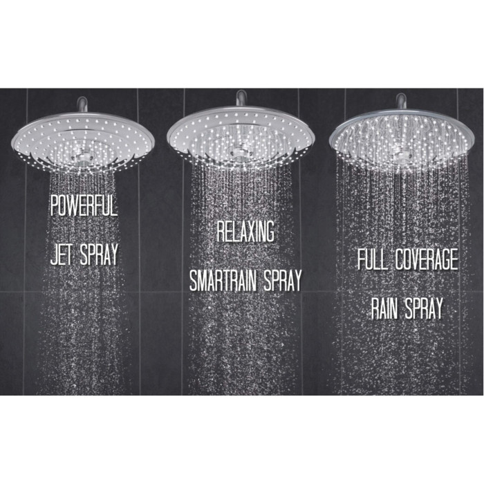 Seina sisse paigaldatavad dušikomplektid GROHE Essence 260 mm