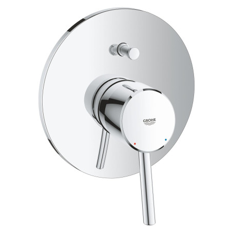 Virsbūve grohe concetto, 19346001