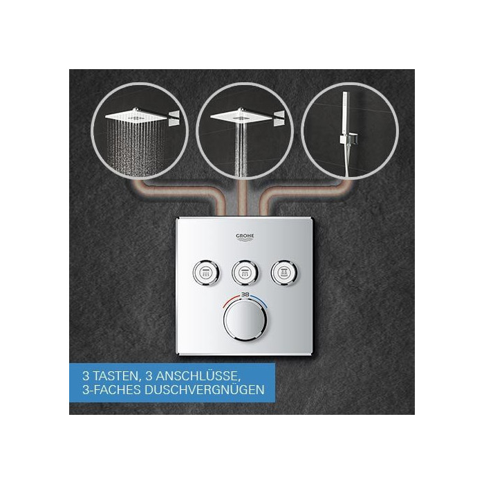 Termostatiskā daļa GROHE Grohtherm SmartControl, 29508KF0