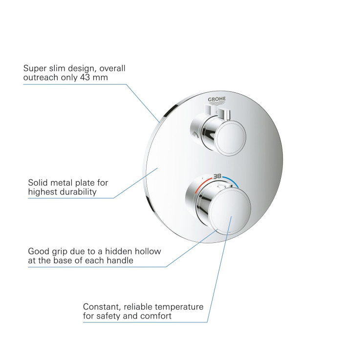 Pealisehitus Grohe Grohtherm 2 väljundit, 24076000