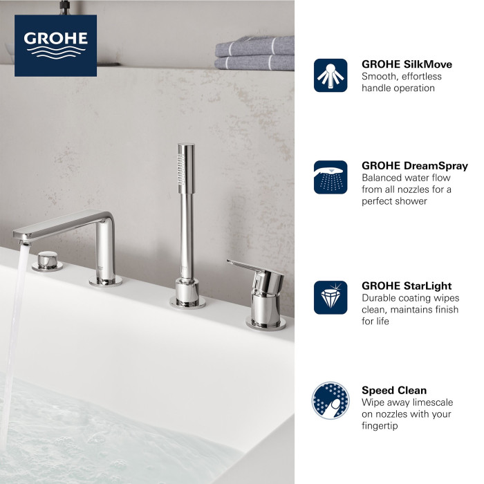 4-piece bath faucet sets GROHE Lineare, 19577001