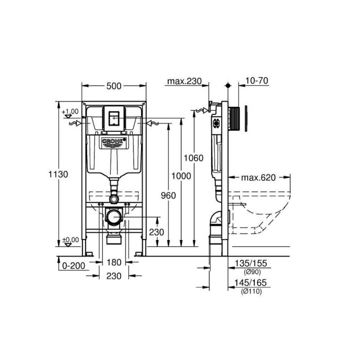 Priekšsienas universālie tualetes (WC) rāmju komplekti GROHE (3 in 1) + piekaramā tualete SAT INFINITIO Kompakts Rimless melns s