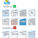Набор аксессуаров GROHE Start Cube 4 в 1, 411152430