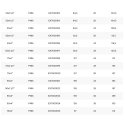 Plastmasas pievilkšanas atloks PE caurulei PIMTAS 110 x 2 1/2" ārpusē, EX70001126
