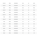 Plastic tightened reduced tee for PE pipe PIMTAS 40 x 32 x 40, EX70001704