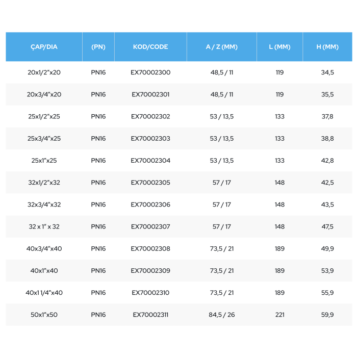 Plastic tightening tee for PE pipe PIMTAS 32 x 3/4" middle x 32, EX70002306M